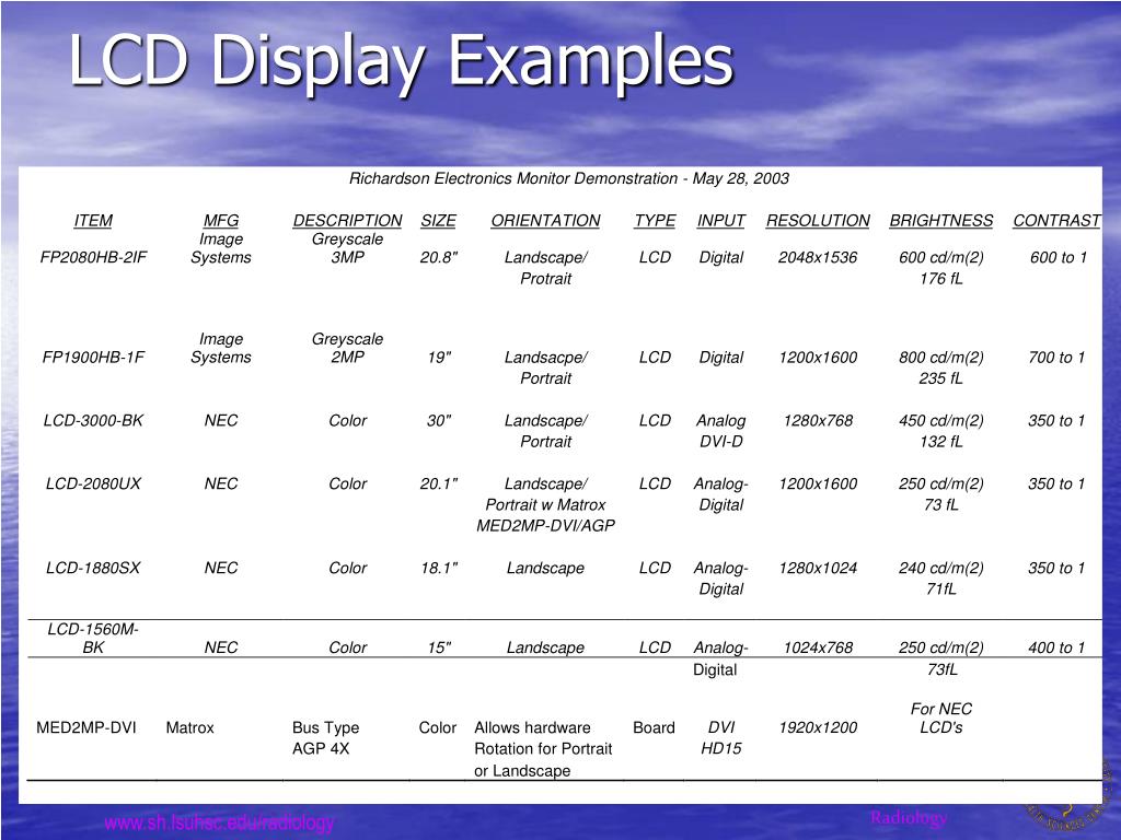 PPT Understanding Display Characteristics PowerPoint Presentation