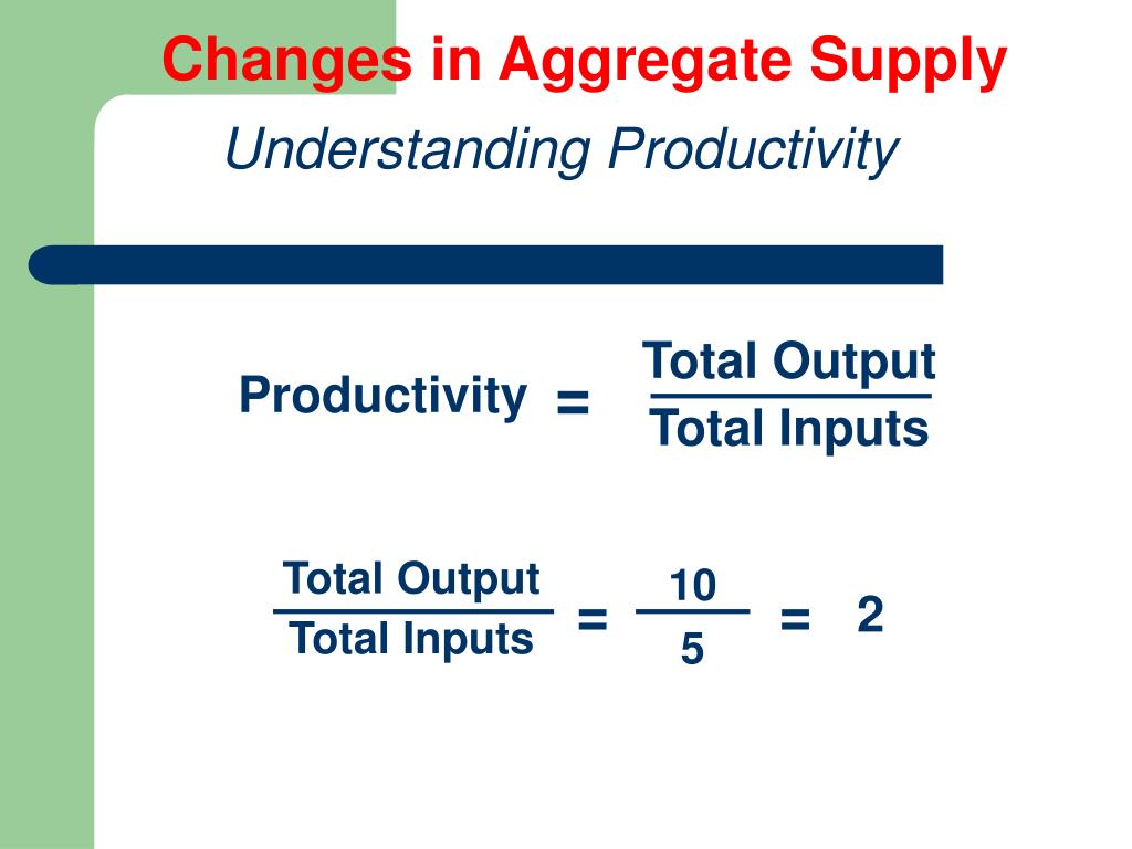 PPT Ch 10. Aggregate Demand and Aggregate Supply PowerPoint
