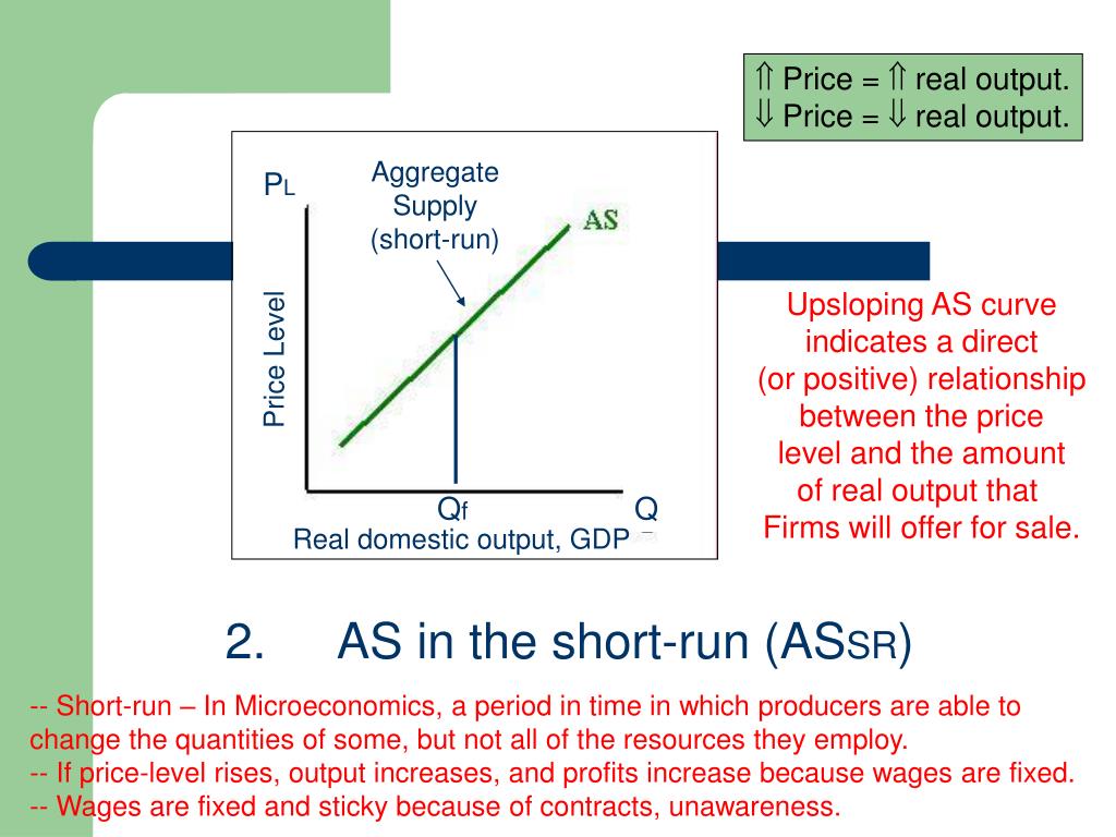 PPT Ch 10. Aggregate Demand and Aggregate Supply PowerPoint