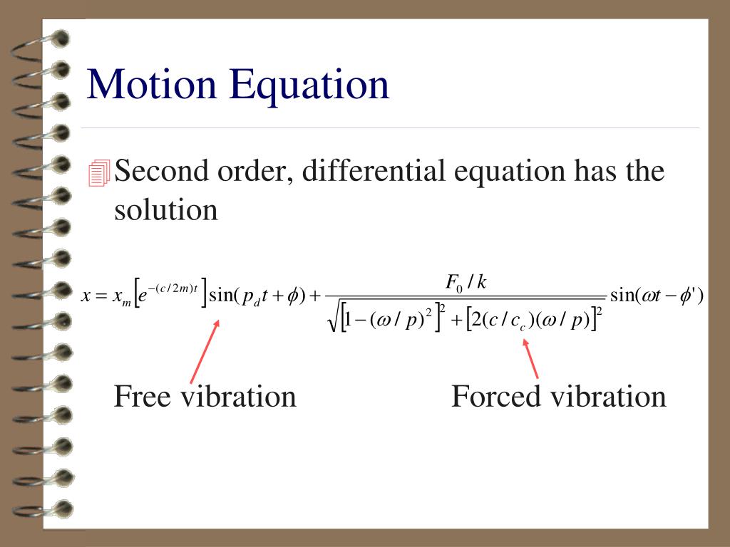 PPT Mechanical Vibrations PowerPoint Presentation, free download ID