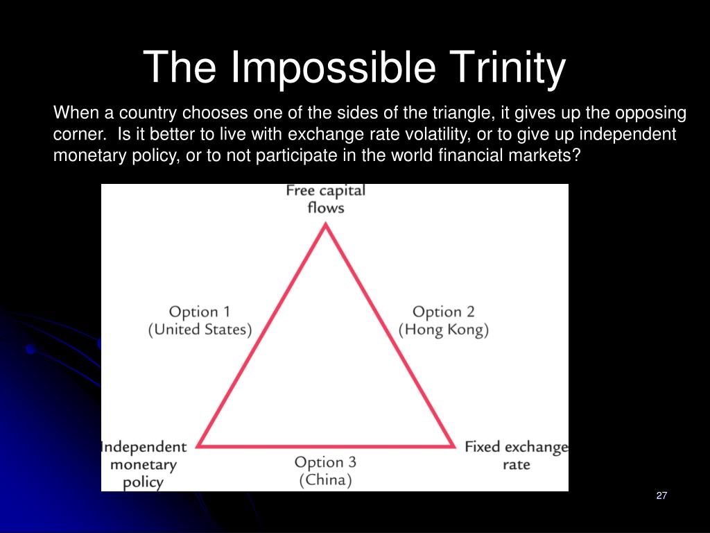 PPT MACROECONOMICS PowerPoint Presentation, free download ID3218468