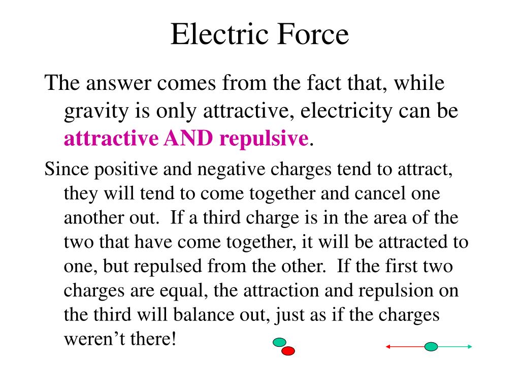 PPT Physics I a Review PowerPoint Presentation, free download ID