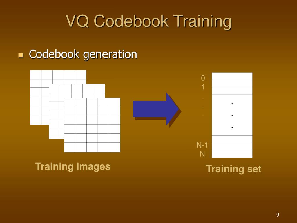 PPT A Fast LBG Codebook Training Algorithm for Vector Quantization
