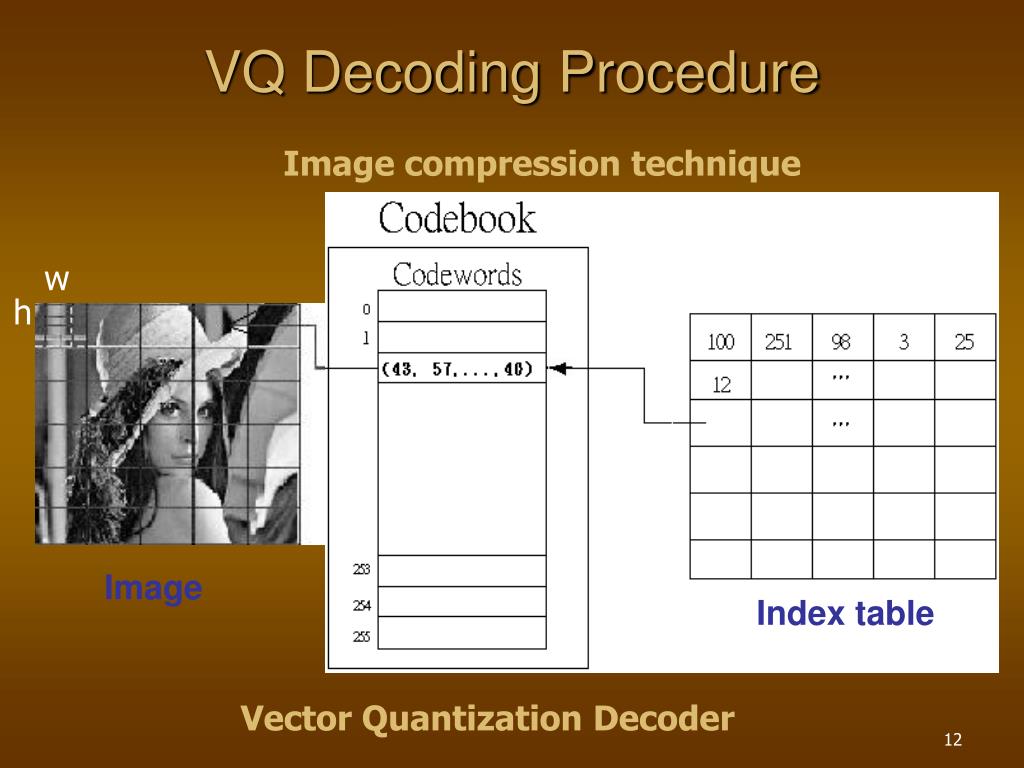 PPT A Fast LBG Codebook Training Algorithm for Vector Quantization