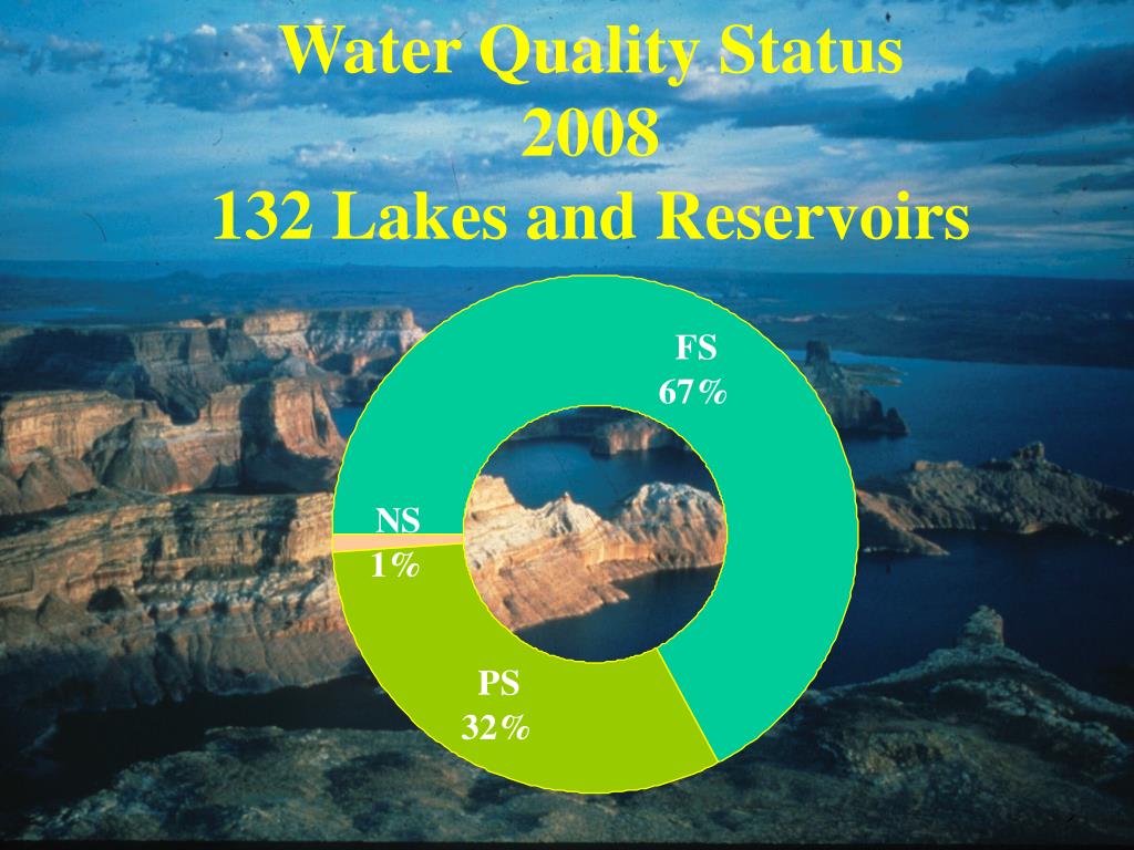 PPT Utah Water Quality PowerPoint Presentation, free download ID