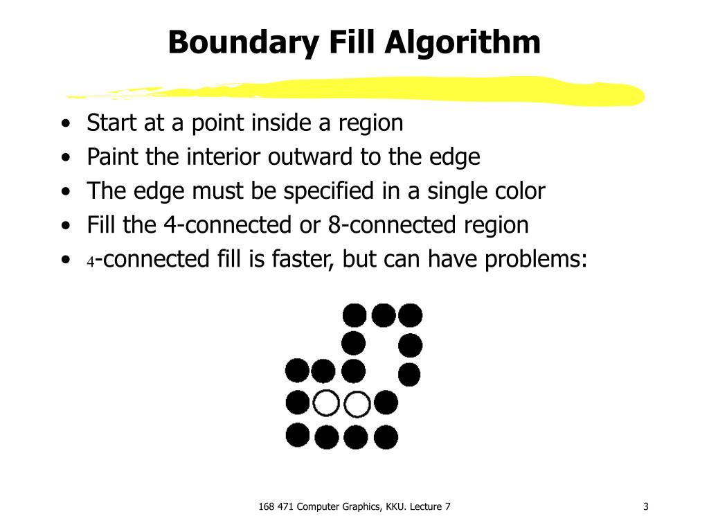 PPT Region Filling PowerPoint Presentation, free download ID3220091