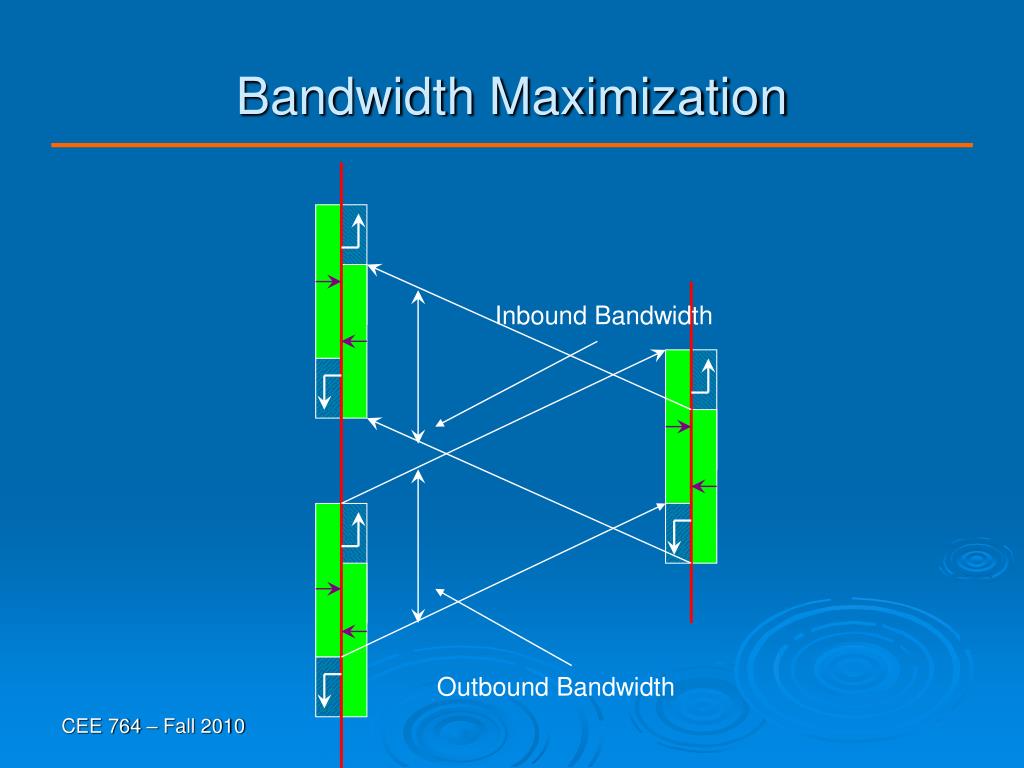 PPT Topic 4 Bandwidth Optimization PowerPoint Presentation, free