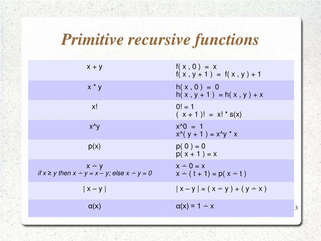 PPT Primitive Recursive Functions (Chapter 3) PowerPoint Presentation