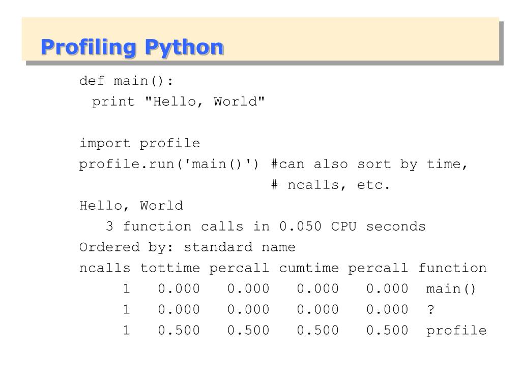 PPT Extending Python PowerPoint Presentation, free download ID3220311