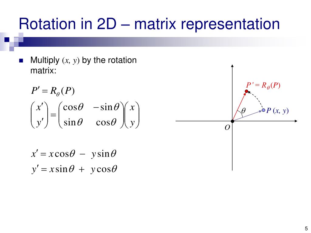 PPT Computer Graphics PowerPoint Presentation, free download ID3220477