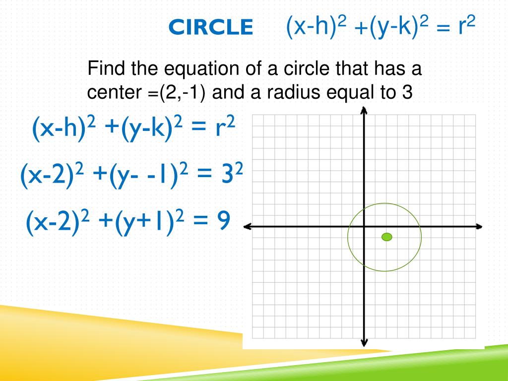 PPT Ch. 10 Day 1 PowerPoint Presentation, free download ID3220537