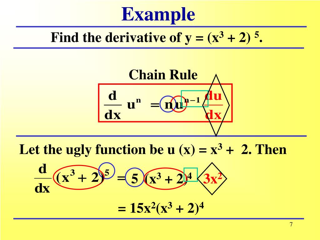 PPT §2.3 The Chain Rule and Higher Order Derivatives PowerPoint