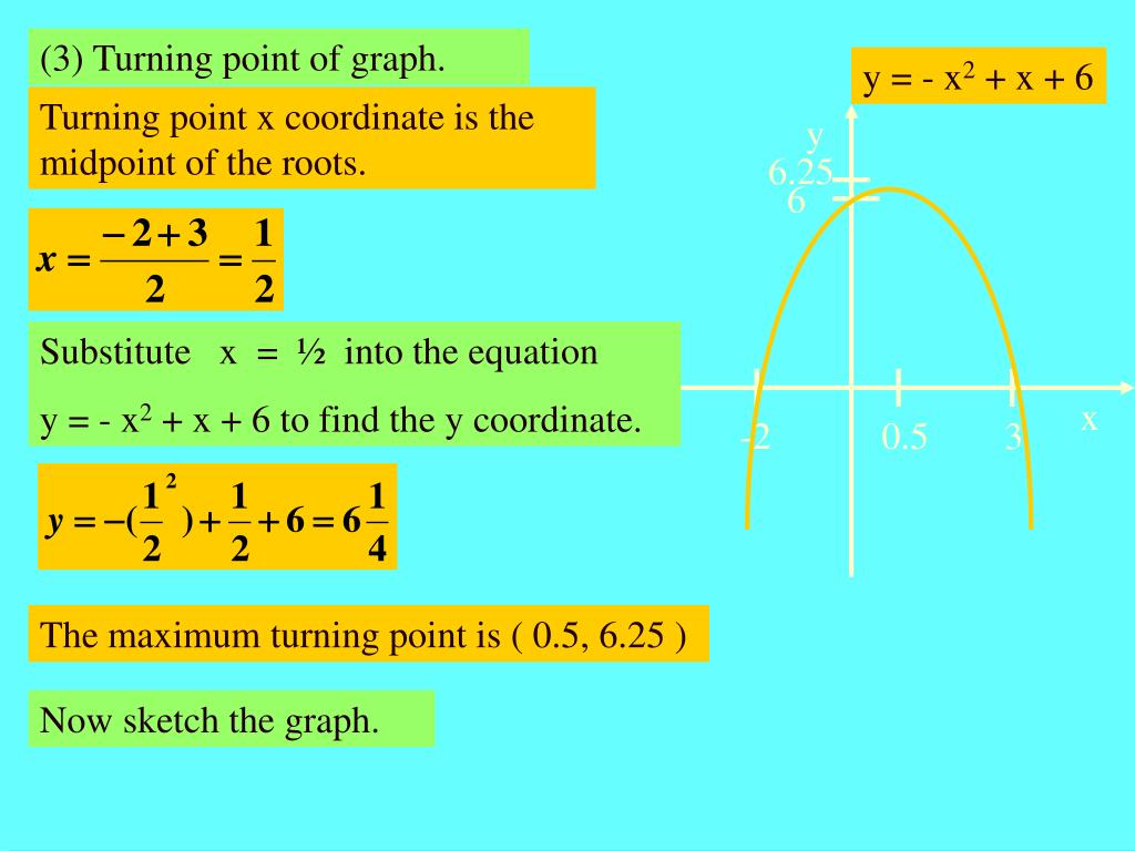 PPT Quadratic Graph Drawing. PowerPoint Presentation, free download