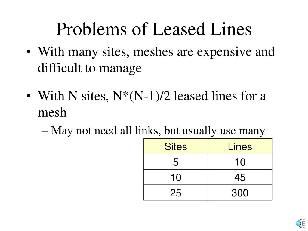 PPT Leased Lines PowerPoint Presentation, free download ID3221152