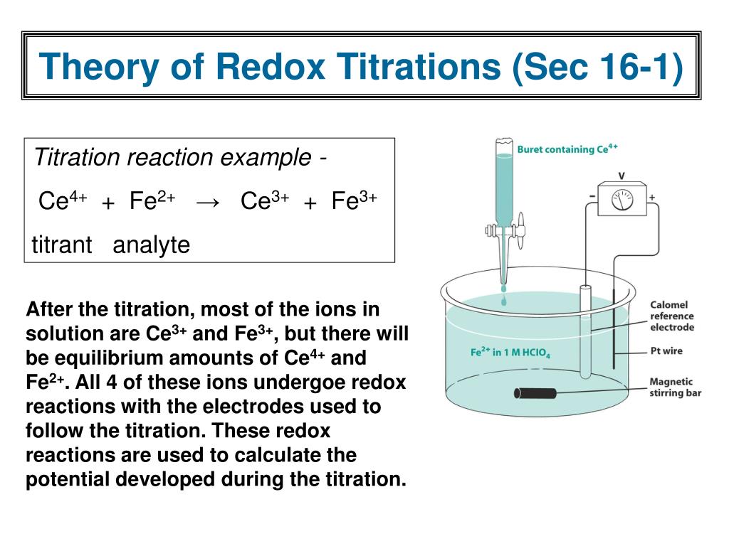 PPT Ch 16 Redox Titrations PowerPoint Presentation, free download