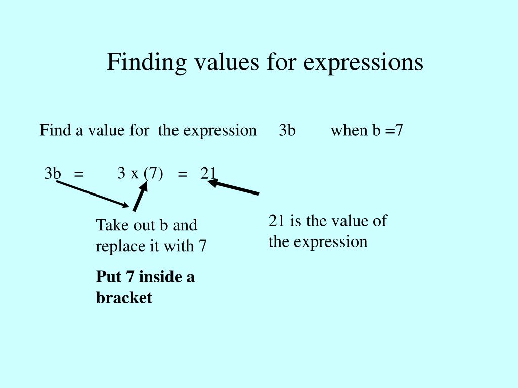 PPT SIMPLIFYING ALGEBRAIC EXPRESSIONS PowerPoint Presentation, free