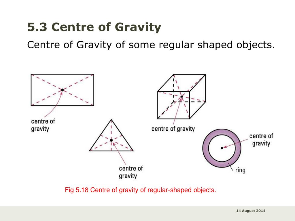 PPT Unit 5 Turning Effect of Forces PowerPoint Presentation, free