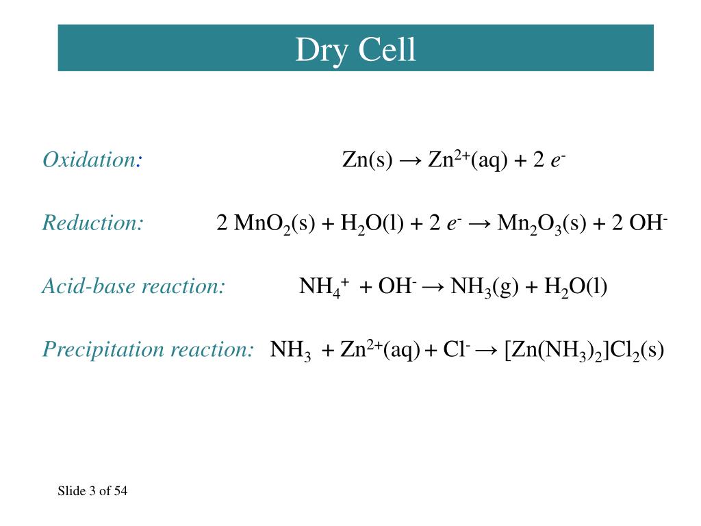 PPT 205 Batteries Producing Electricity Through Chemical Reactions