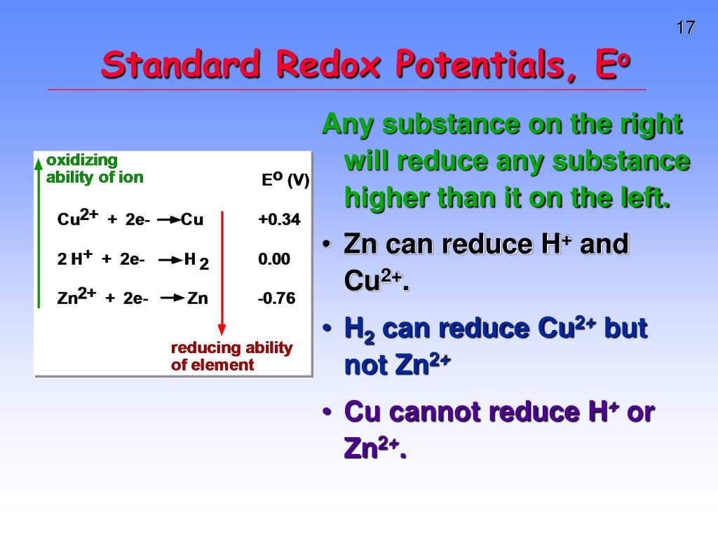 PPT CELL POTENTIAL, E PowerPoint Presentation, free download ID3222718