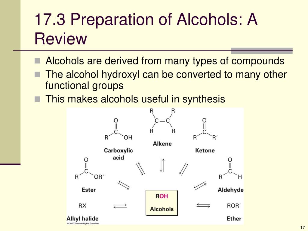 PPT Chapter 17 Alcohols and Phenols PowerPoint Presentation, free