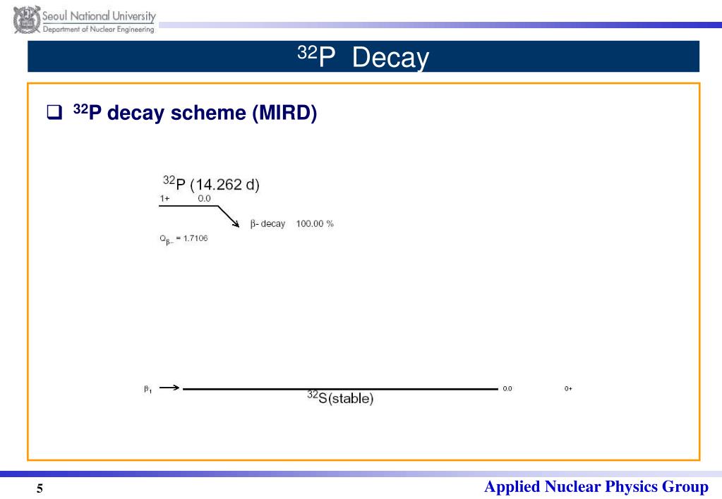 PPT Neutron (n, ) Cross Section and Decay Data for 32 P