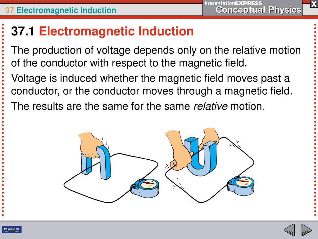 PPT can produce electric current, and electric current can