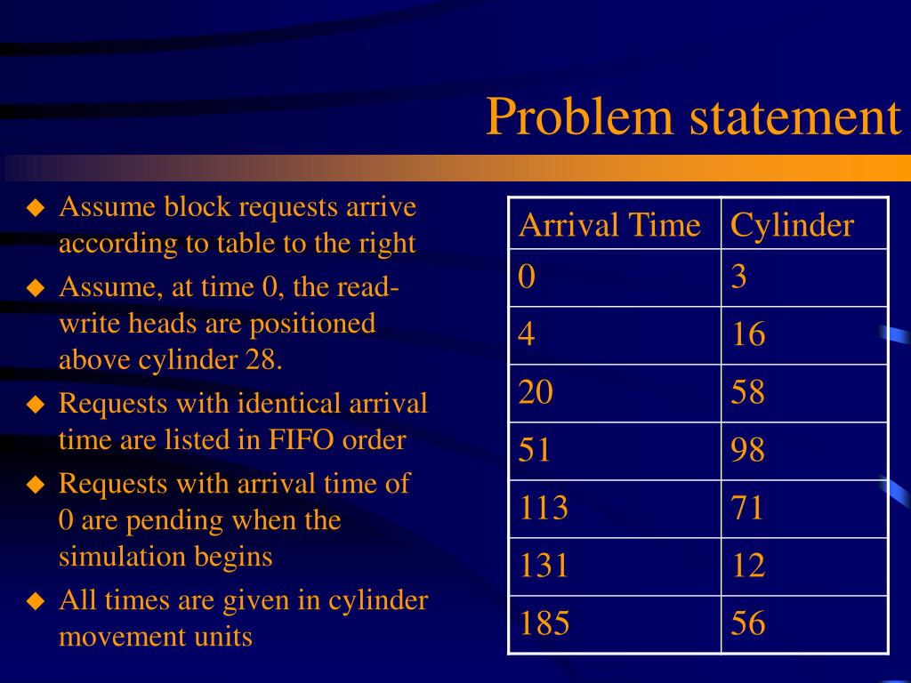PPT Disk scheduling examples PowerPoint Presentation, free download