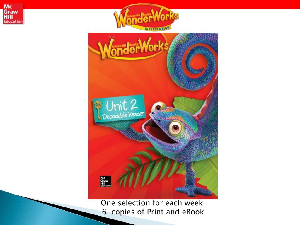 PPT Reading WonderWorks Intervention K1 st Grade PowerPoint Presentation ID3226007