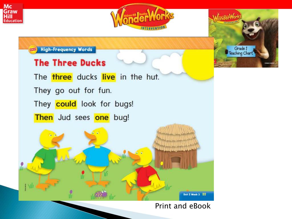 PPT Reading WonderWorks Intervention K1 st Grade PowerPoint Presentation ID3226007