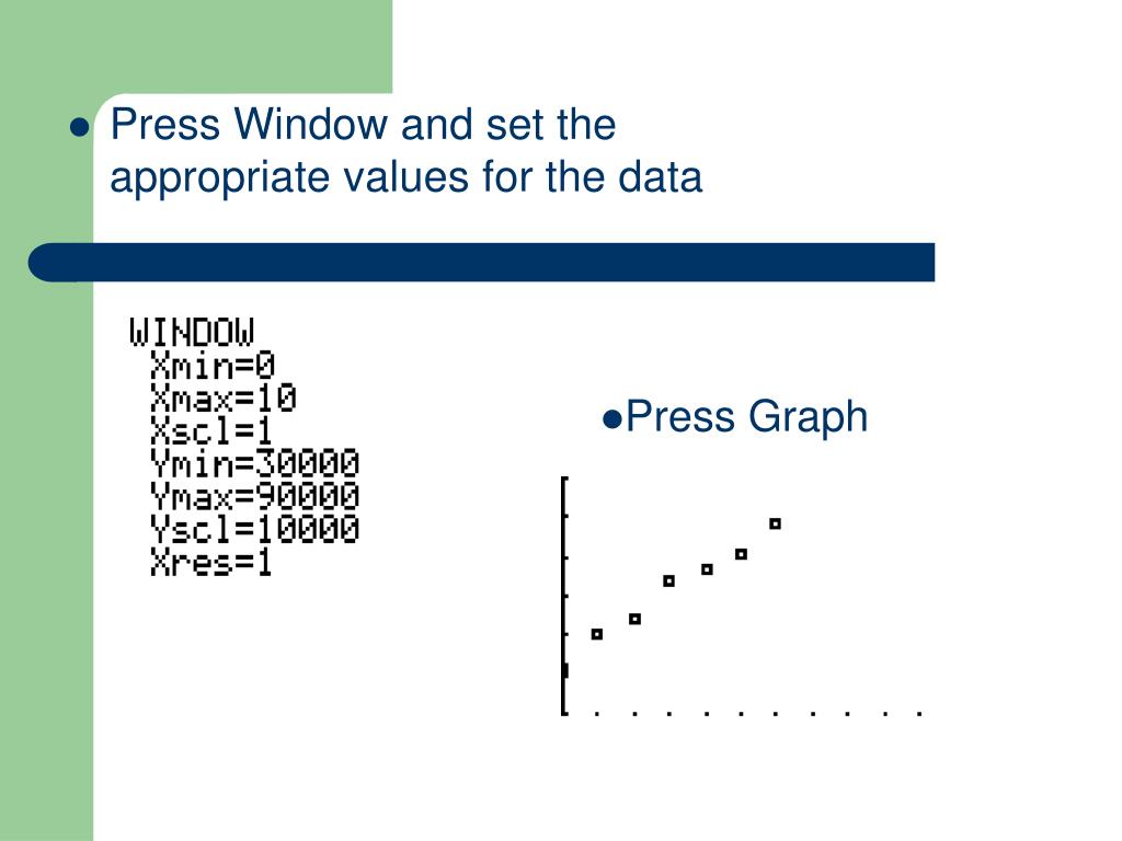 PPT TI 84 Graphing Calculator PowerPoint Presentation, free download
