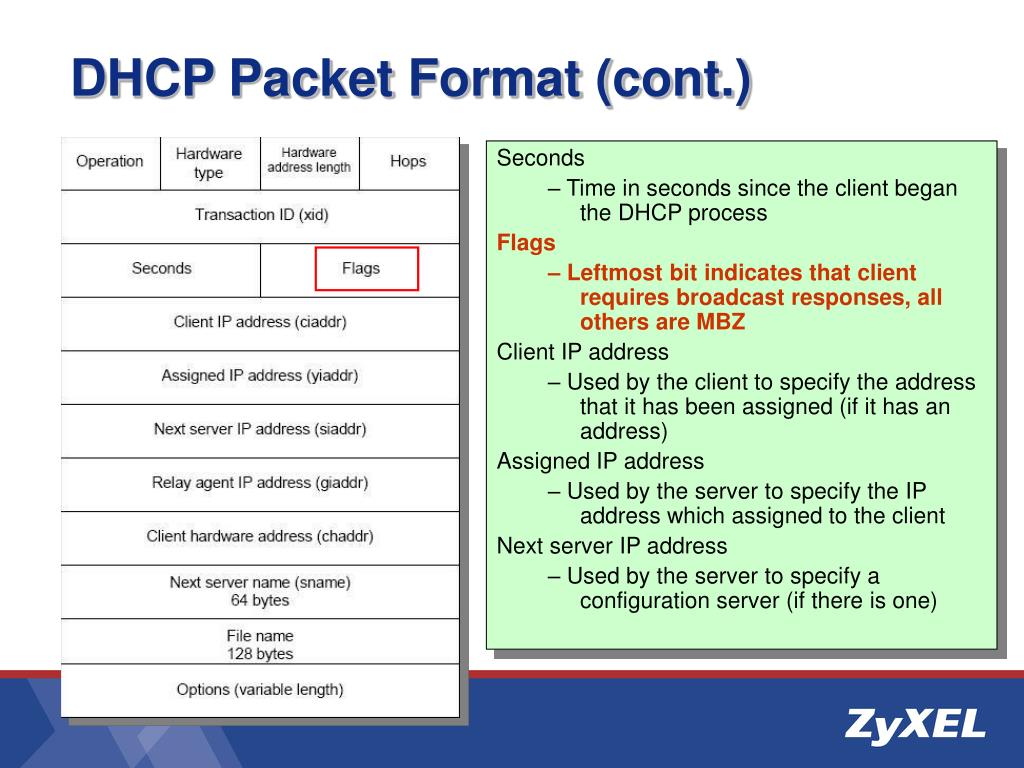 PPT DHCP relay agent / Option 82 PowerPoint Presentation, free