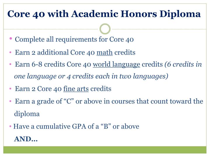 PPT Indiana’s Graduation Requirements (Class of 2016 & Beyond