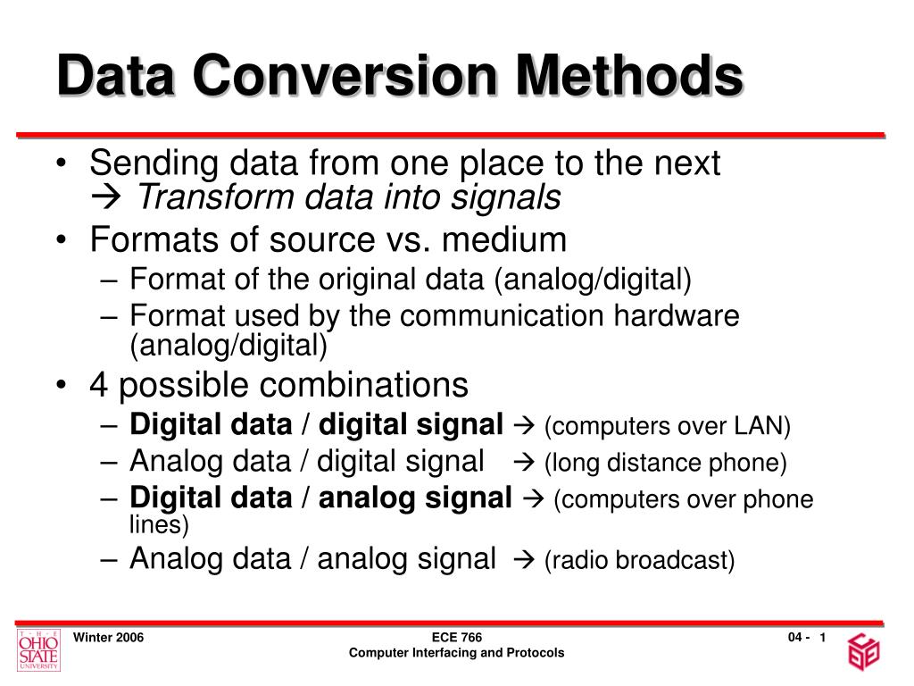 PPT Data Conversion Methods PowerPoint Presentation, free download