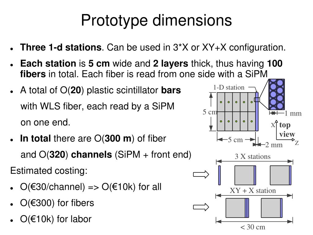 PPT NF Near detector protoipe within AIDA PowerPoint Presentation