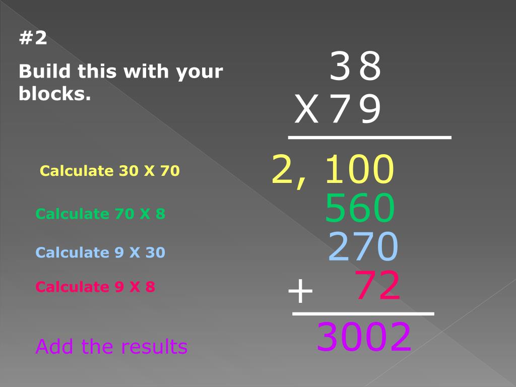 PPT Partial Products Algorithm for Multiplication Using Base 10