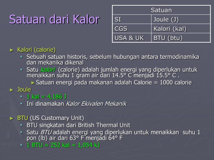 PPT Fisika Umum (MA301) PowerPoint Presentation ID3228895