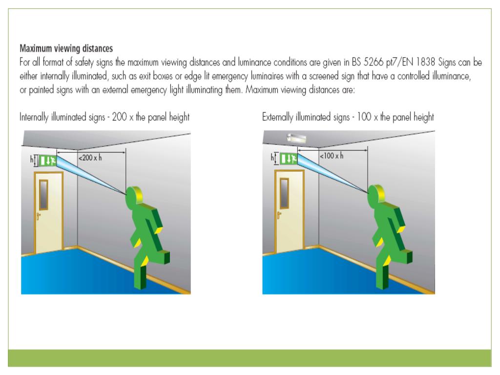 PPT Toolbox talk on BS 5266 a guide to the maintenance of emergency