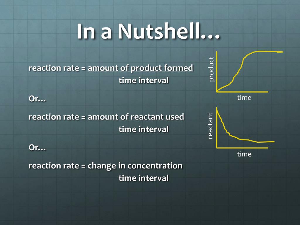 PPT Chemical & Collision Theory PowerPoint Presentation ID3233886