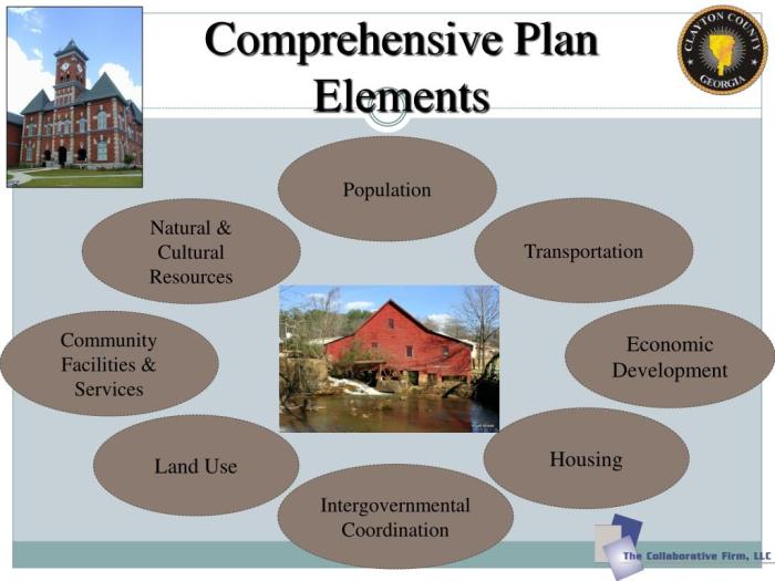 What is comprehensive health
