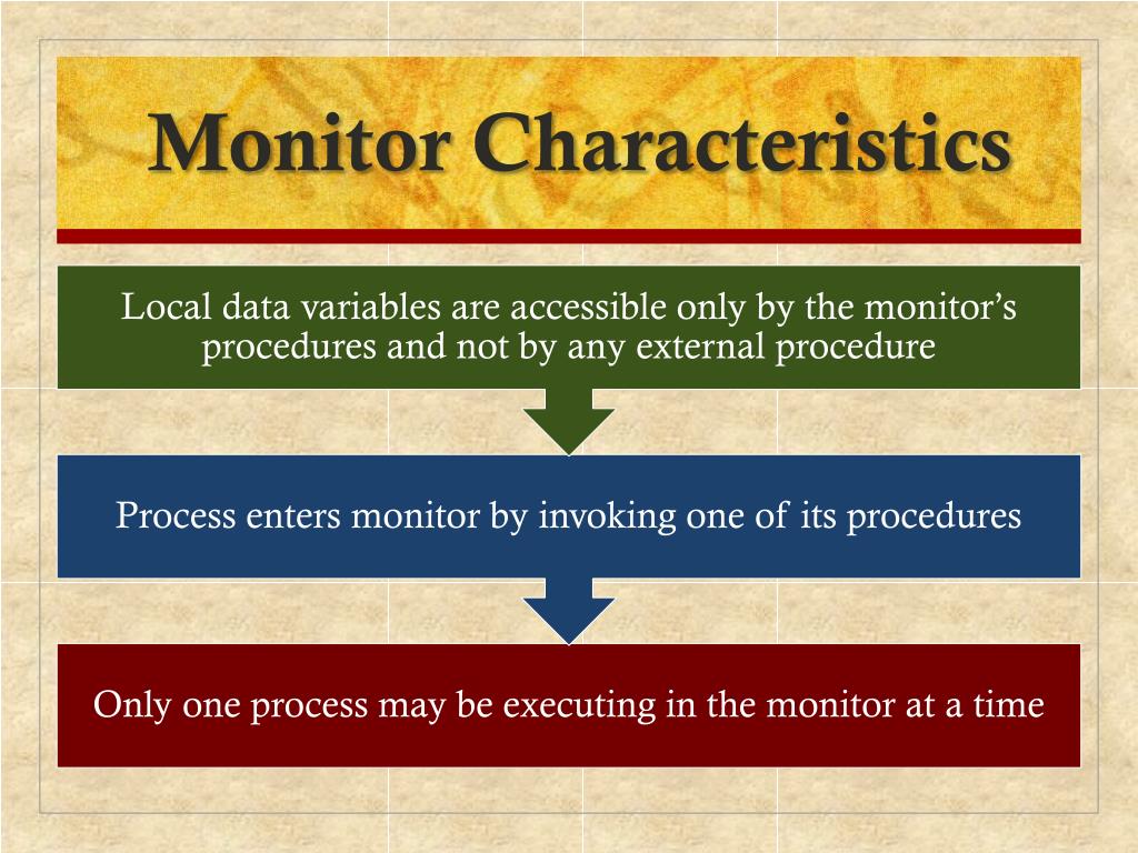 PPT Chapter 5 Concurrency Mutual Exclusion and Synchronization