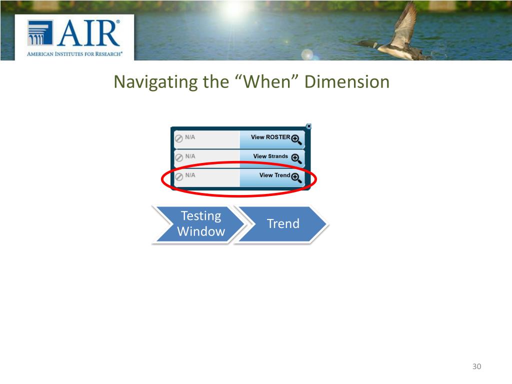 PPT Online Reporting System PowerPoint Presentation, free download