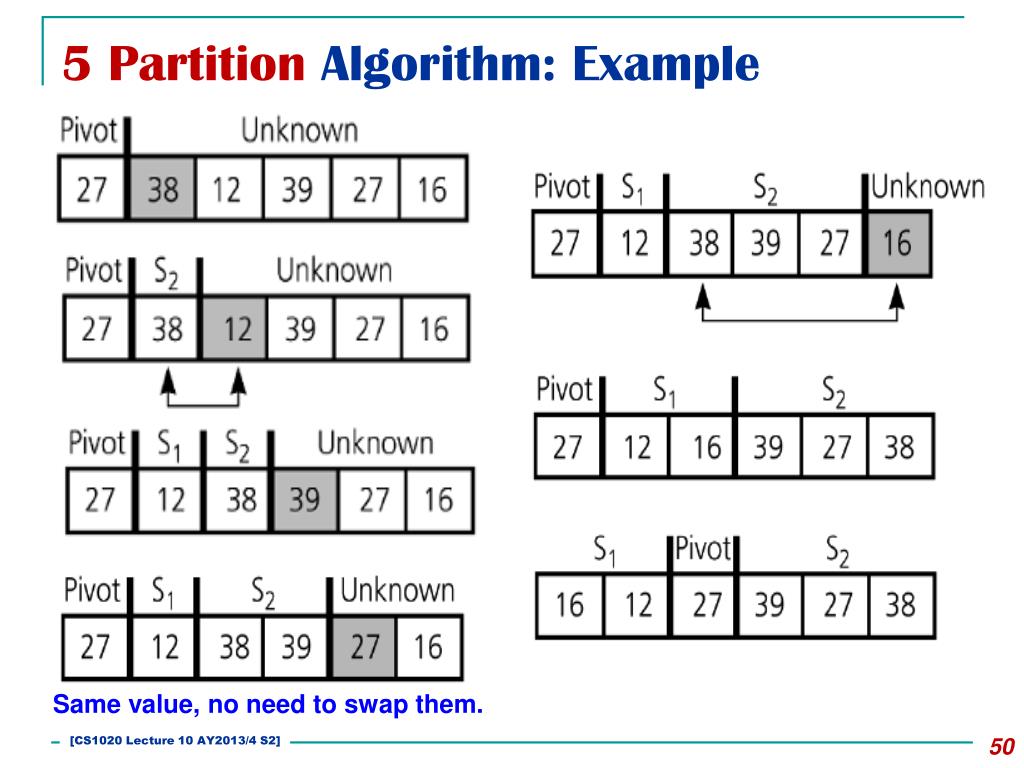 PPT CS1020 Data Structures and Algorithms I Lecture Note 10