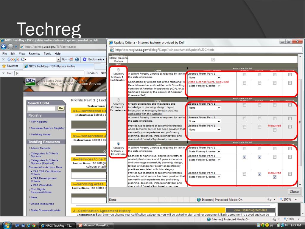PPT Technical Service Provider (TSP) PowerPoint Presentation