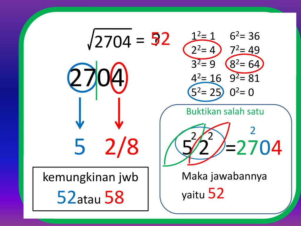 Akar Kuadrat Dari 2704 AKARKUA