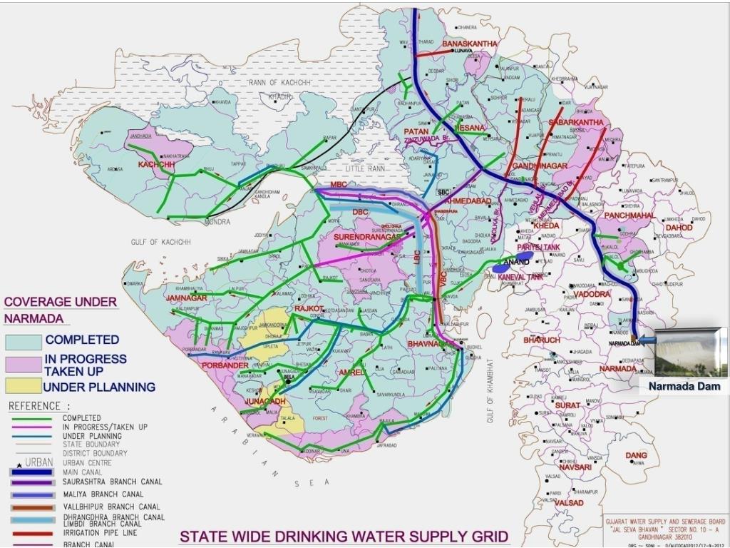 PPT By Mahesh Singh , IFS Member Secretary, GWSSB Water Supply