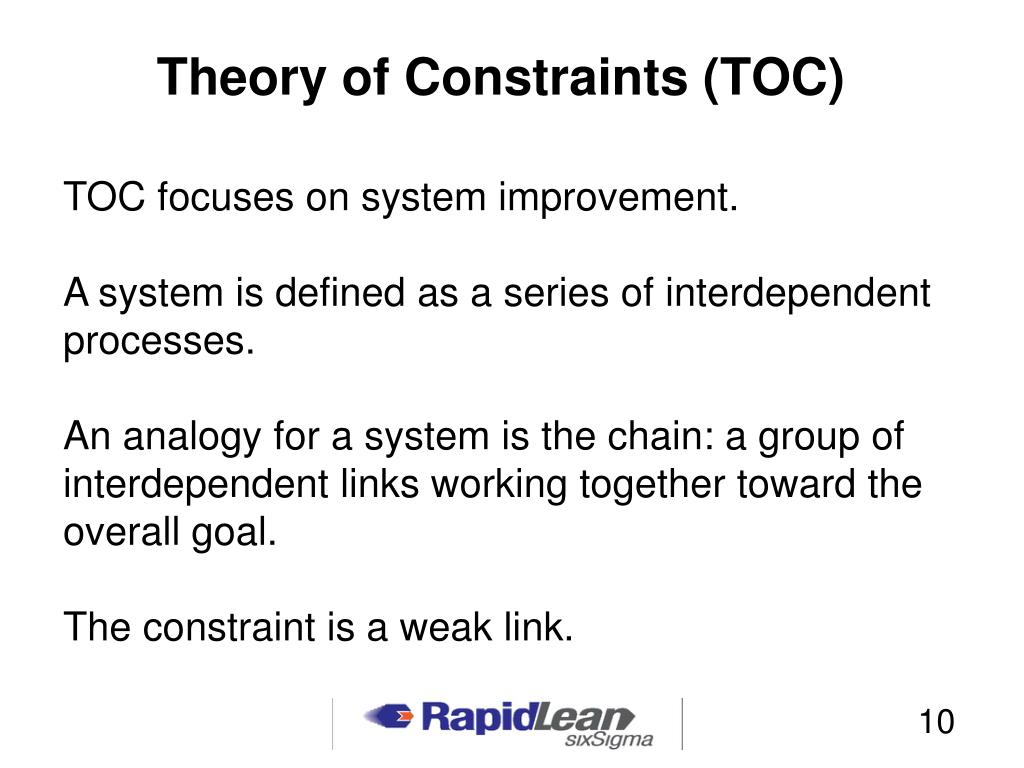 FOCUS ON IMPROVEMENT: What is This Thing Called Theory of.