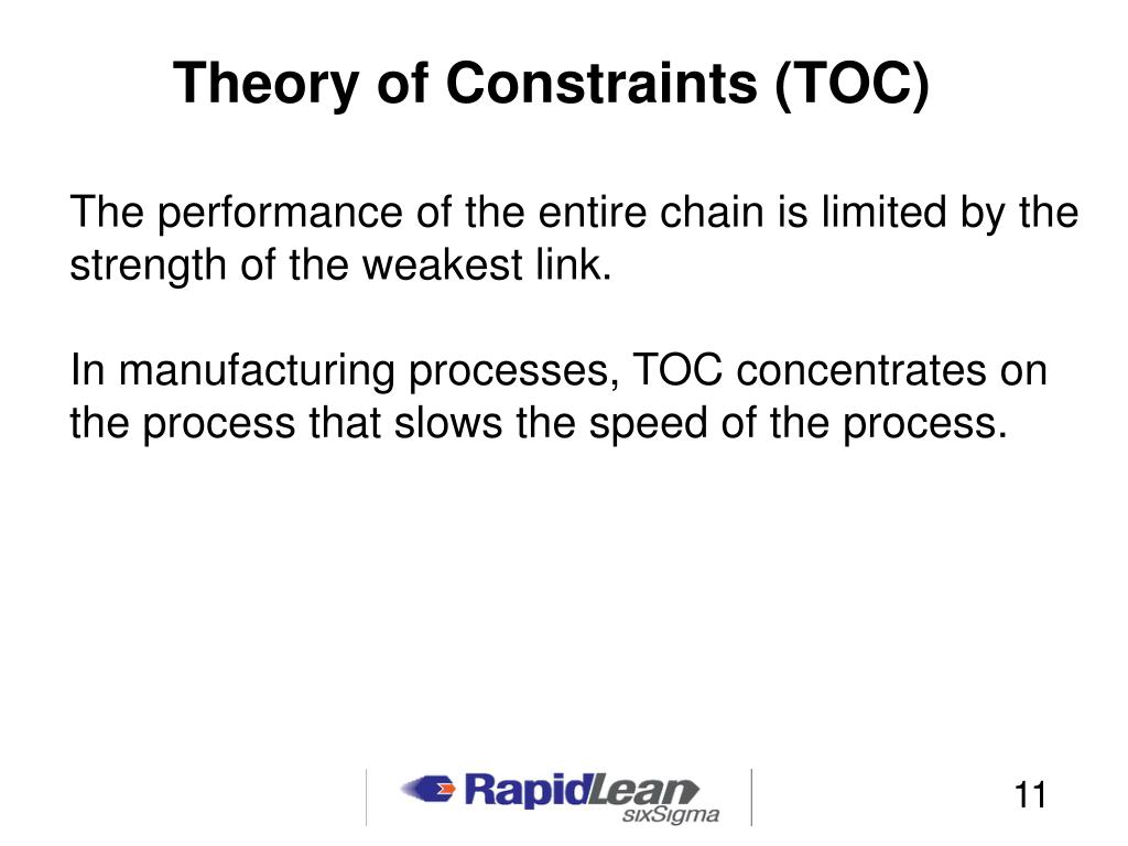 What is the Theory of Constraints, and How Does it Compare to.