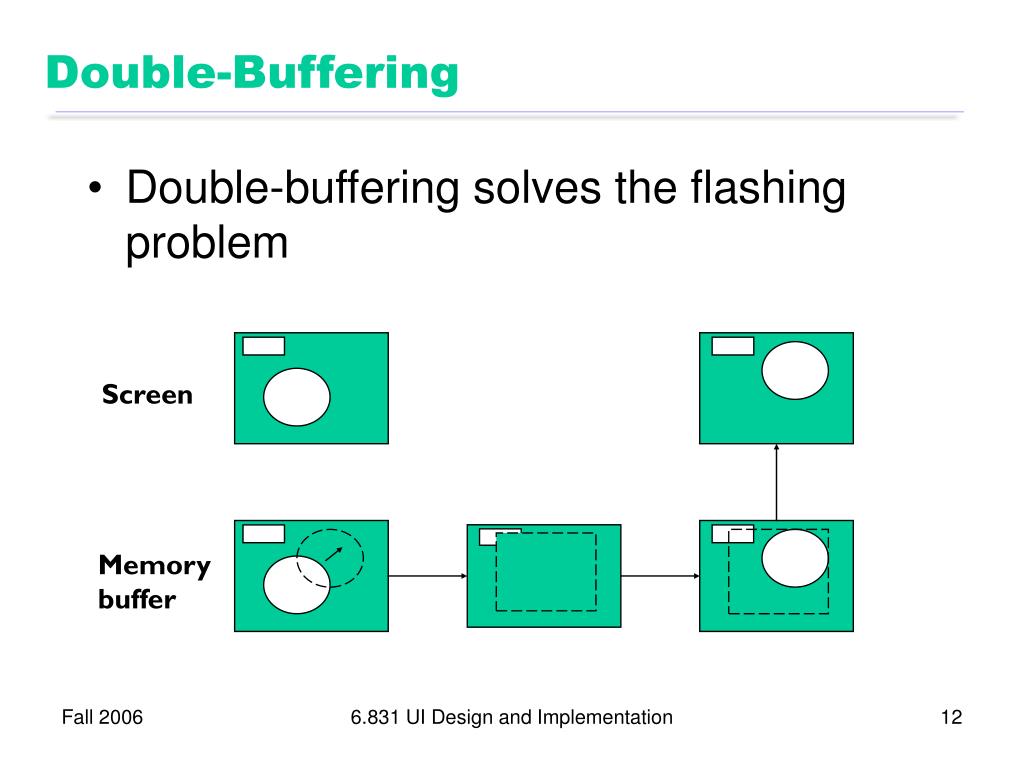 PPT Lecture 6 Output PowerPoint Presentation, free download ID3255314