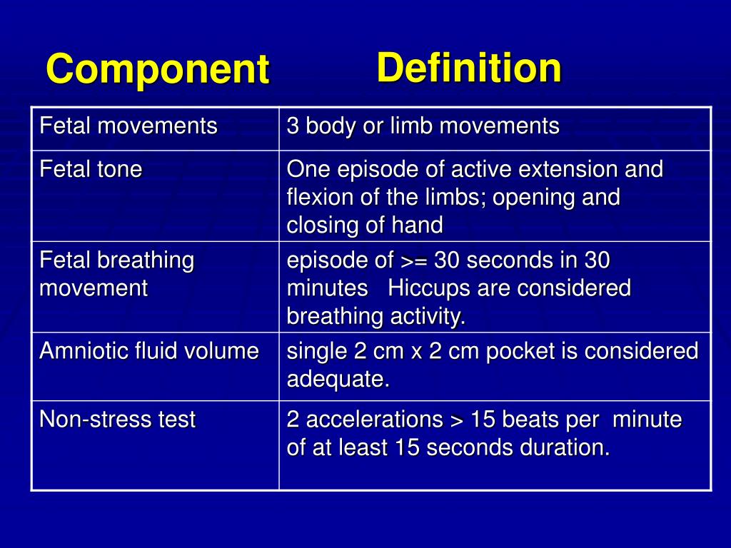 PPT Fetal Biophysical Profile in high risk pregnancy PowerPoint