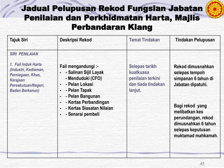 PPT TAKLIMAT PROGRAM PELUPUSAN REKOD ARKIB NEGARA MALAYSIA PowerPoint